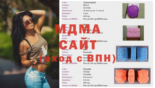 прущая мука Аркадак